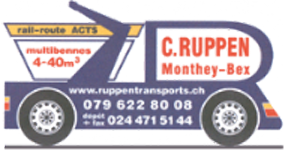 ruppen